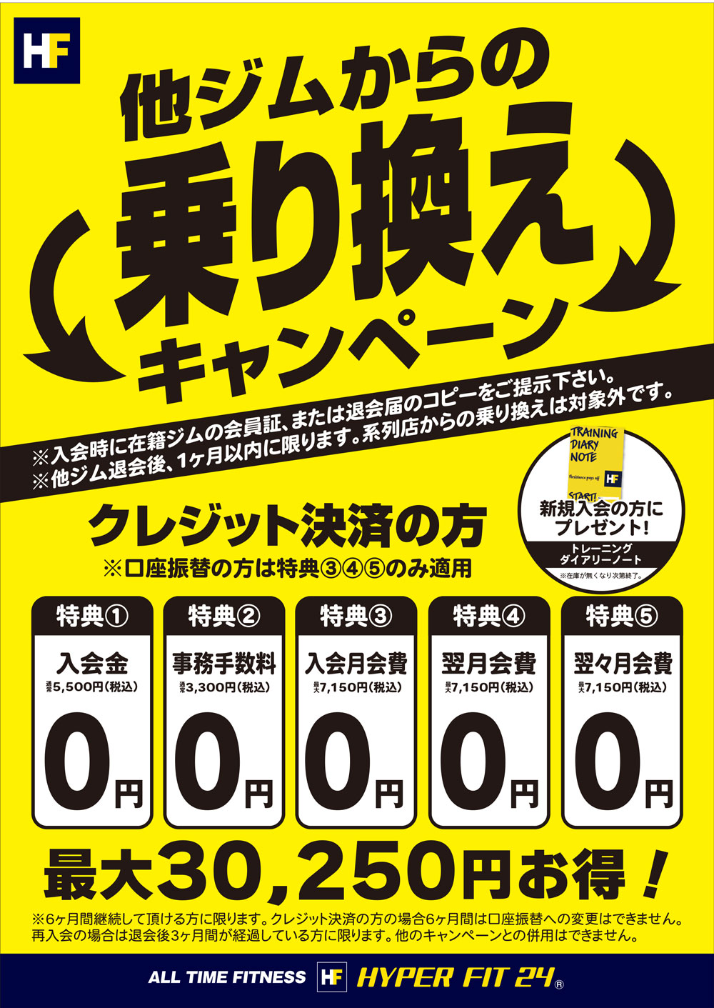 他ジムからの乗り換えキャンペーン