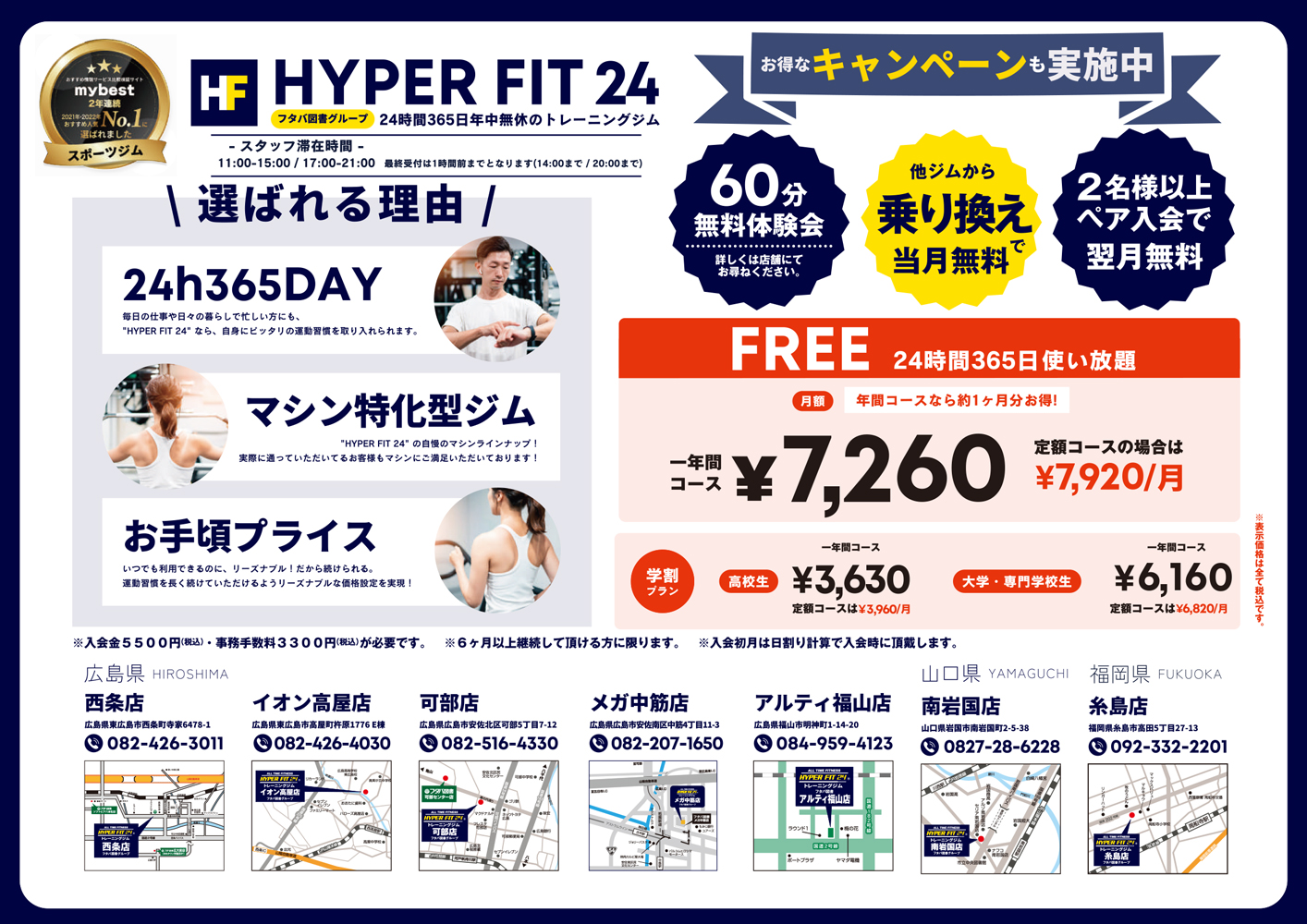 HYPER FIT 24 が選ばれる理由